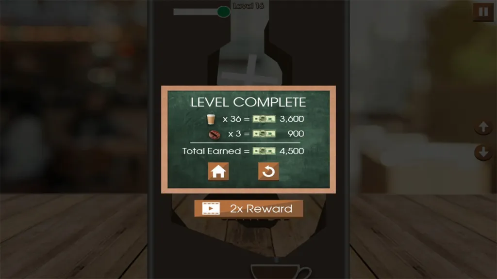 Coffee Drip level complete screen showing earnings breakdown with 36 cups and 3 beans collected, totaling $4,500, along with options to replay or return home.