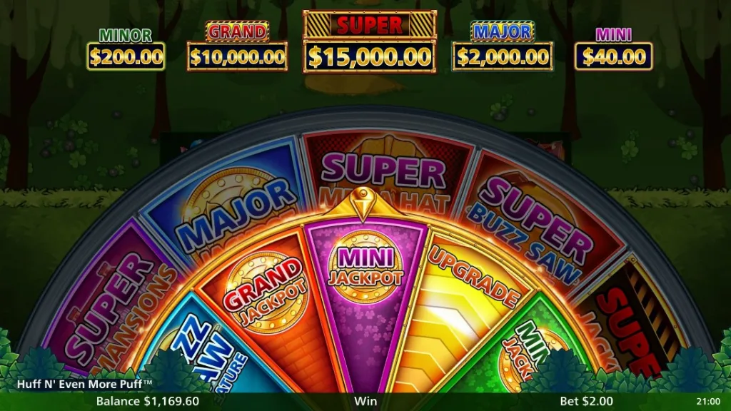 Huff N' Even More Puff online slot bonus wheel feature showing mini, major, grand, and super jackpots with upgrade options for bigger wins.