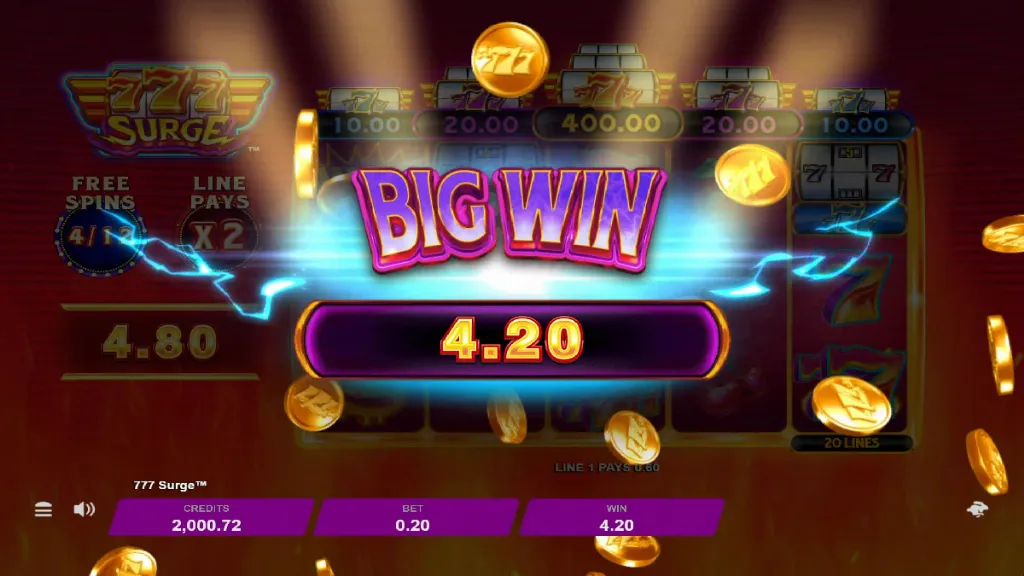 777 Surge - Game Banner with Big Win Display