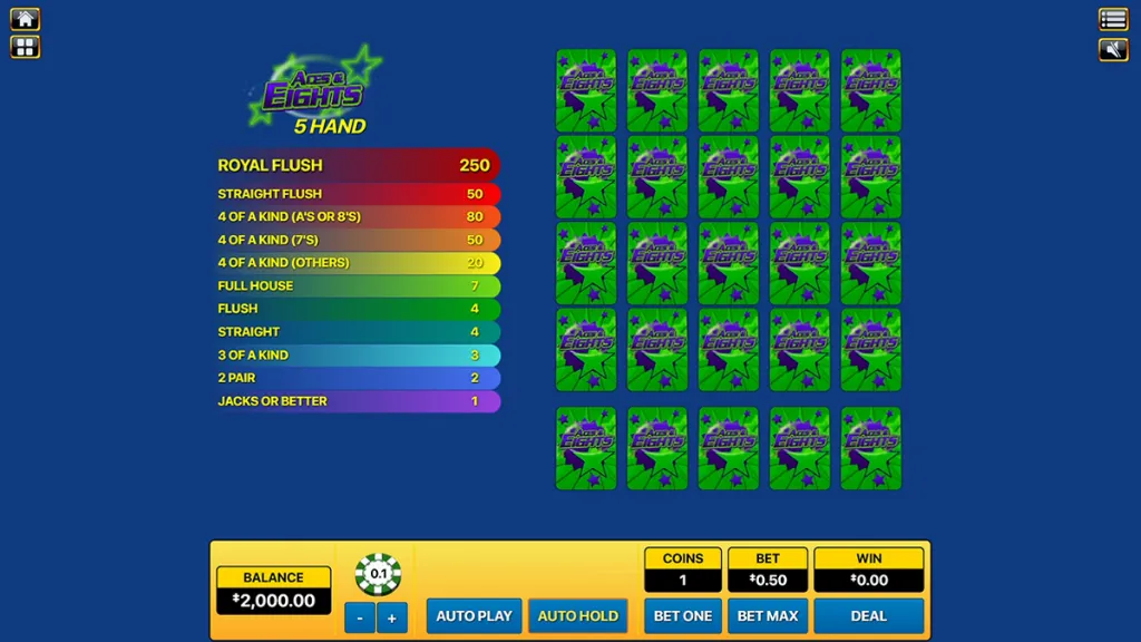 Aces Eights - Game Screenshot with payout table.