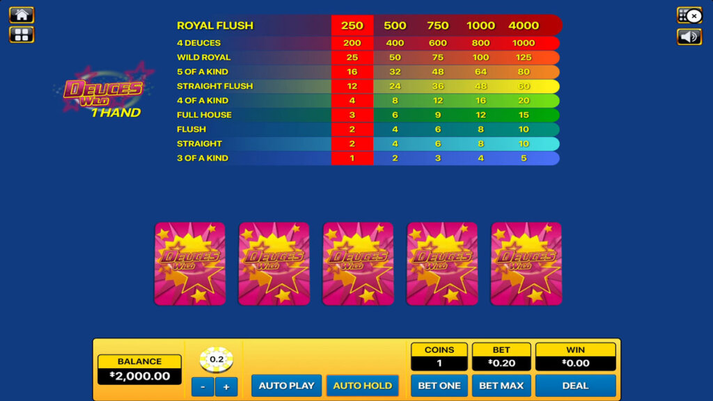 Screenshot of Deuces Wild during normal gameplay