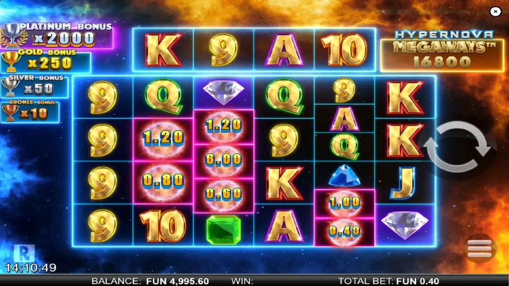 Screenshot of the Hypernova Megaways slot showing the reels with glowing sun symbols displaying cash values, alongside gem and card symbols. The bonus levels (Platinum x2000, Gold x250, Silver x50, Bronze x10) are shown on the left. Bet and balance displayed at the bottom.