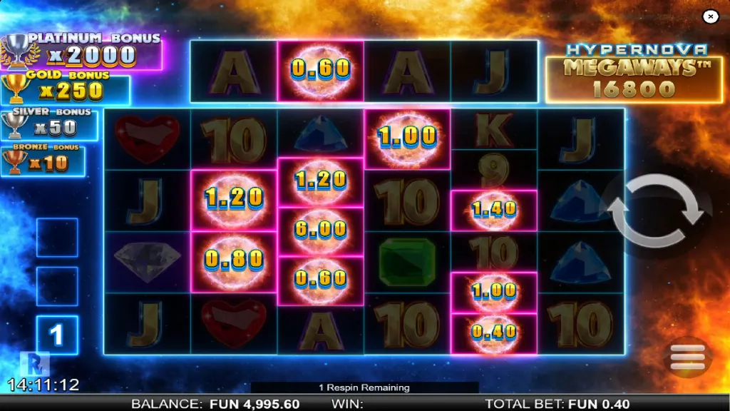 The Hypernova Megaways slot reels during a bonus feature. Several glowing sun symbols with cash values like 0.60, 1.20, and 6.00 are visible. Respin counter shows “1 Respin Remaining.” Bonus multipliers appear on the left.
