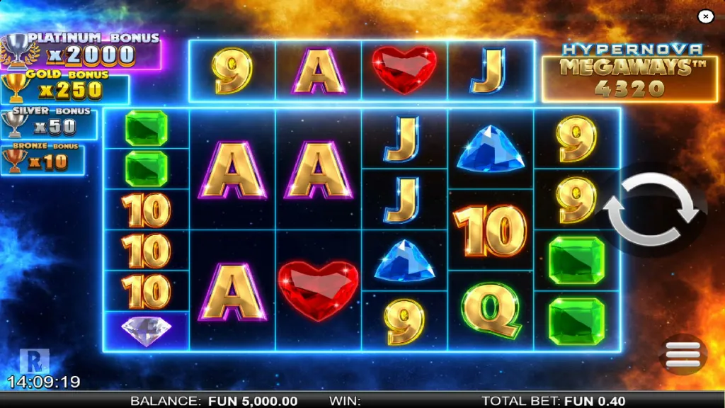 Normal base game screen of Hypernova Megaways. The reels display card symbols (A, K, J, 10, 9), along with colored gems and hearts. The top left shows bonus multipliers, and the total Megaways count is 4320.