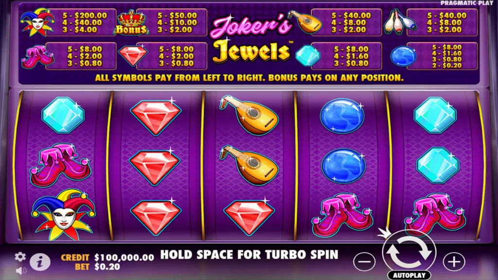 Joker's Jewels - Slot game with colorful symbols.