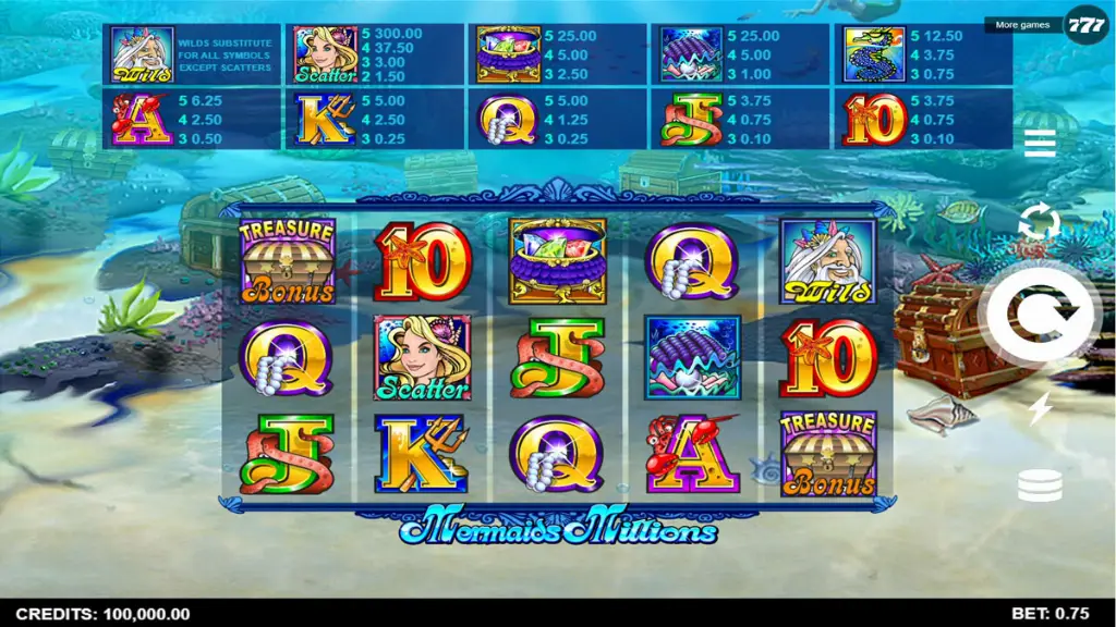 Mermaids Millions slot reels featuring mermaids, seashells, jewels, and treasure chest bonus symbols.