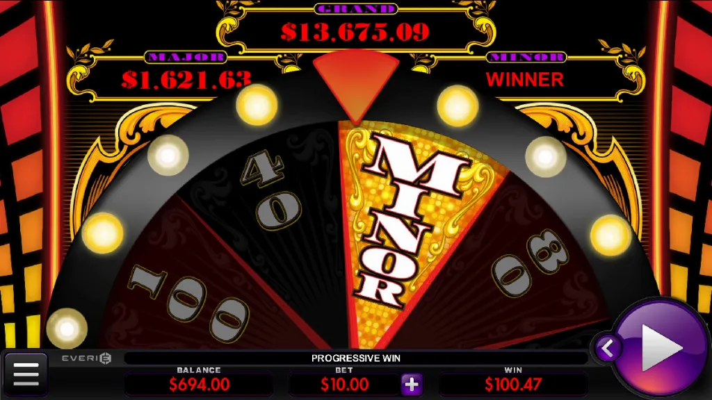 Gold Standard Jackpots slot during bonus round with Minor jackpot win highlighted on prize wheel.