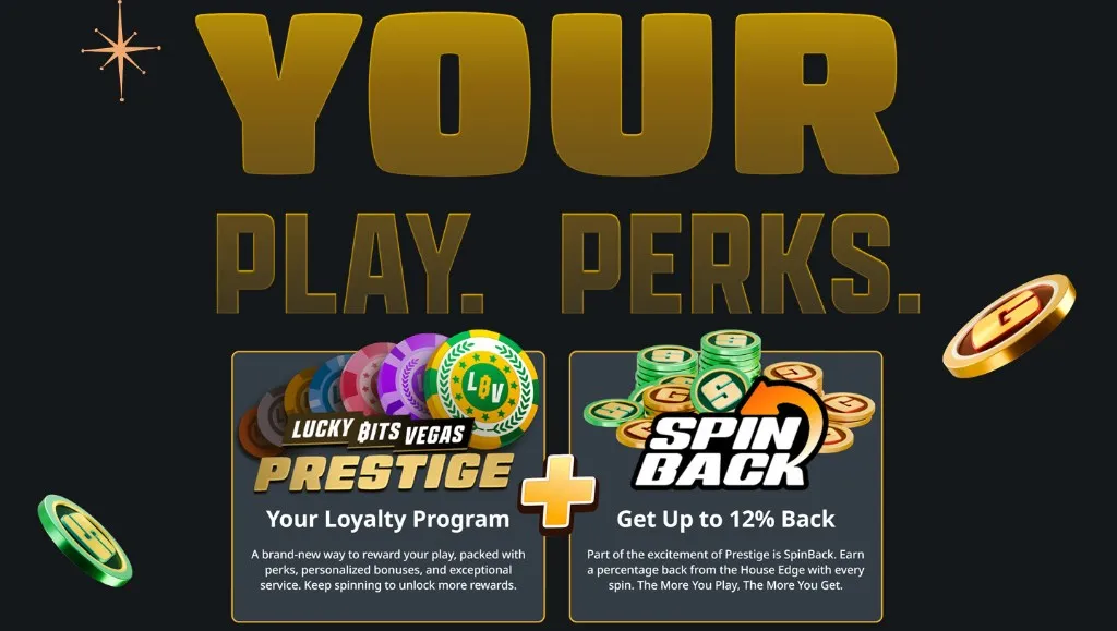 Lucky Bits Vegas Prestige loyalty program banner highlighting player perks, SpinBack rewards, and up to 12% cashback opportunities.