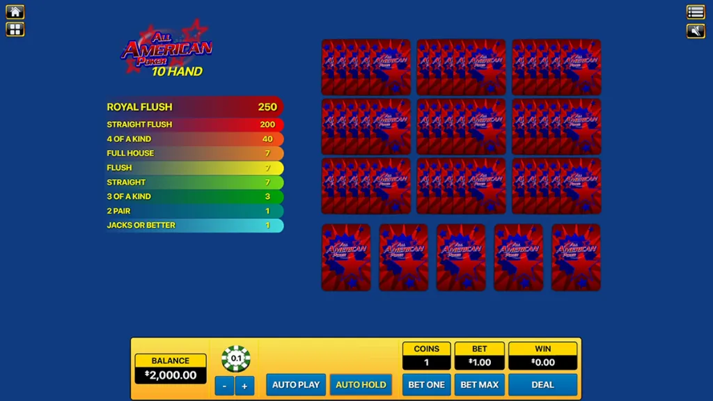 All American Poker - Game interface with hands displayed.