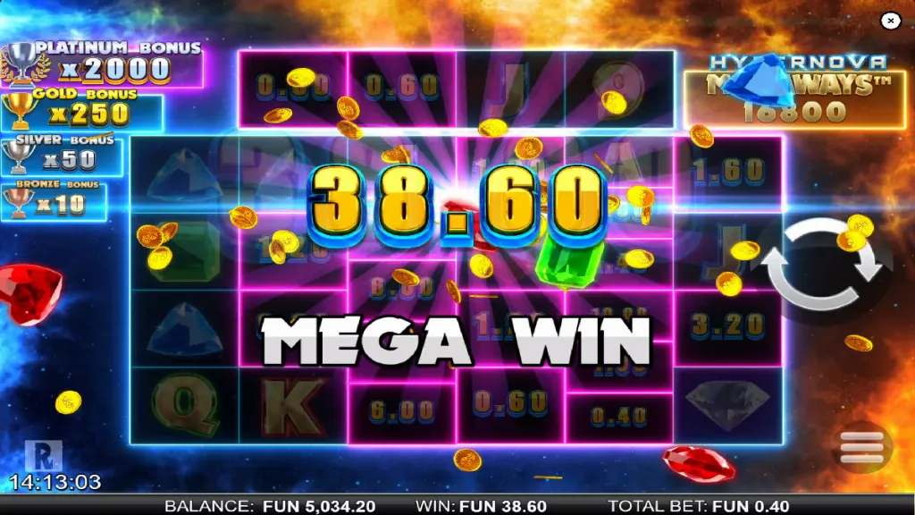 The Hypernova Megaways slot screen with a “MEGA WIN” message across the reels. The win amount displayed is 38.60, with golden coins scattered across the screen. Bonus multipliers are shown at the left and reels glow in bright colors.