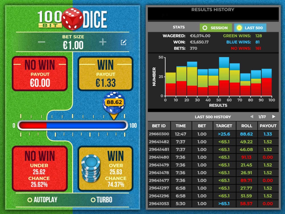 100 Bit Dice by 4ThePlayer