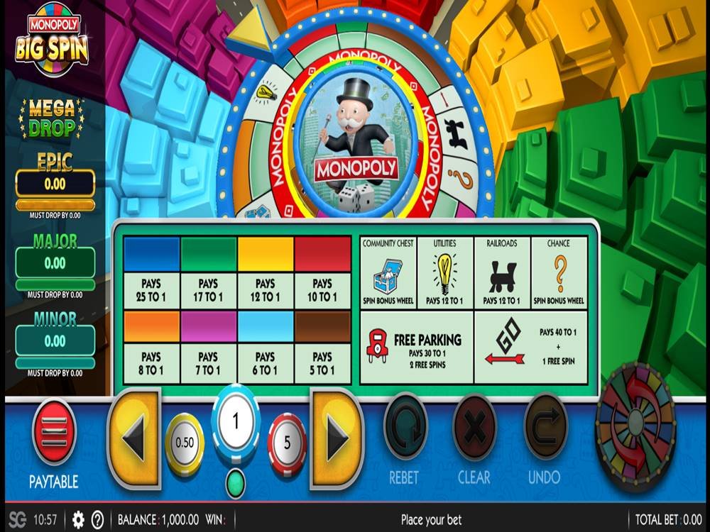 Monopoly Big Spin by Shuffle Master