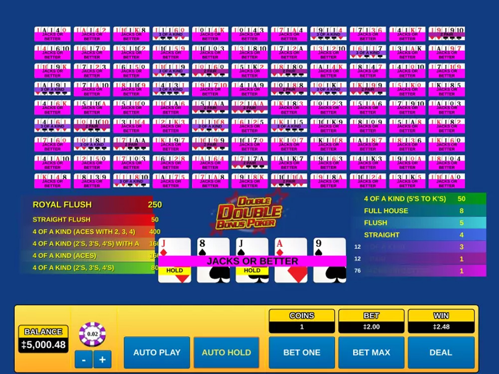 Double Double Bonus Poker 1 Hand