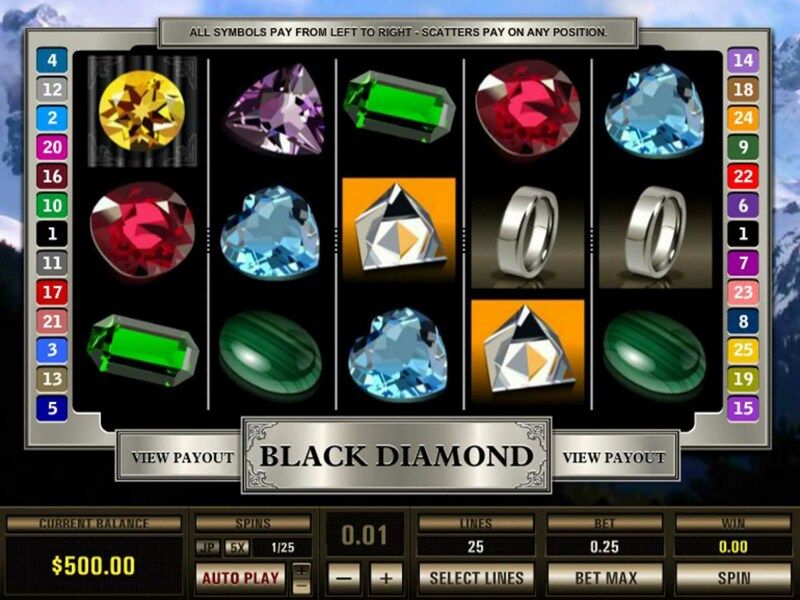 Black Diamond