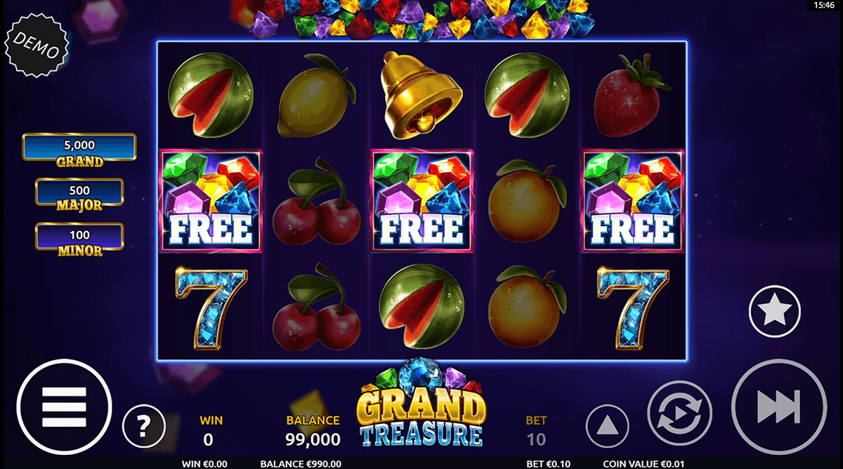 How to play Grand Treasure