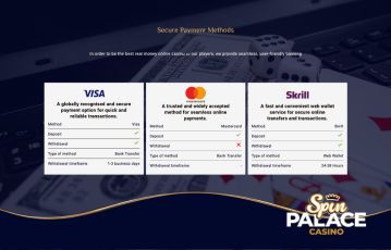 Spin Palace payment methods