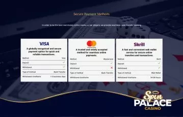Spin Palace payment methods