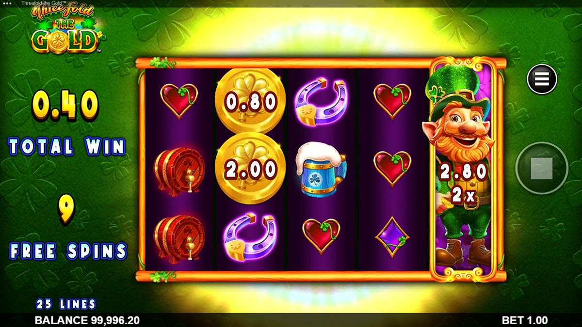 Threefold the Gold bonus