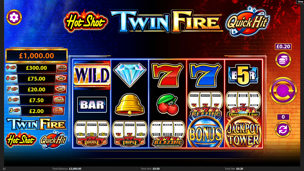 hotshot twinfire normal