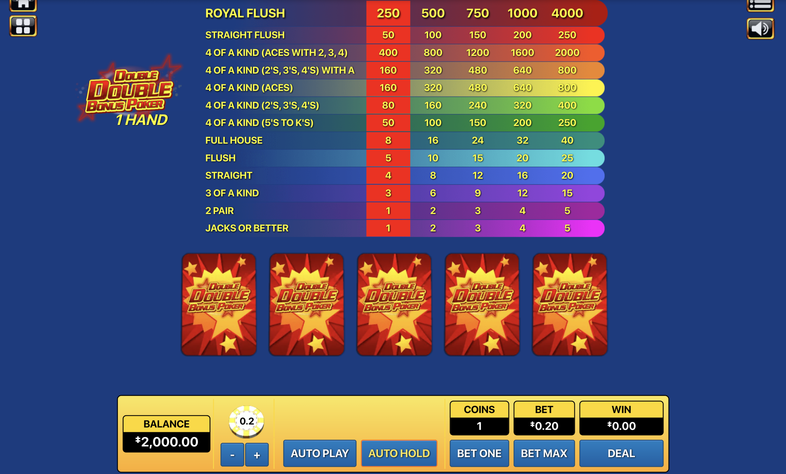 Double double bonus poker 10 hnad slot game