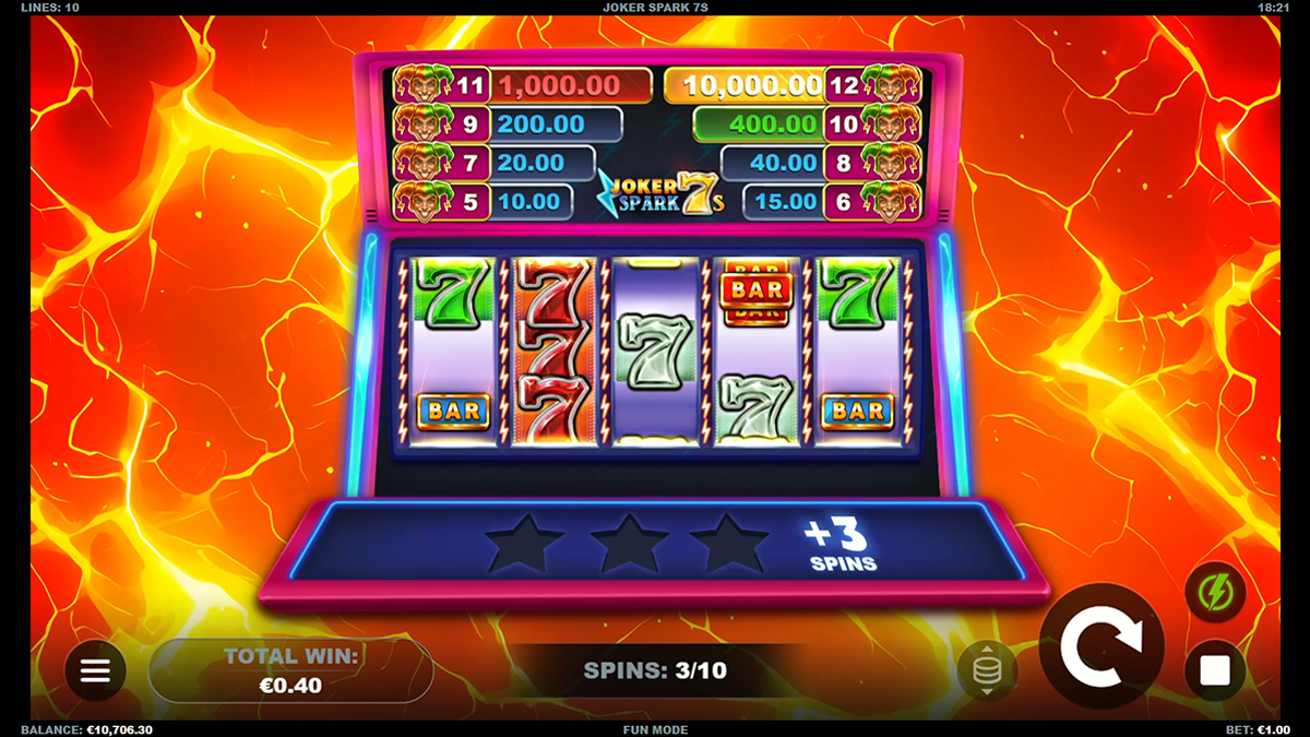 Joker spark 7s during bonus