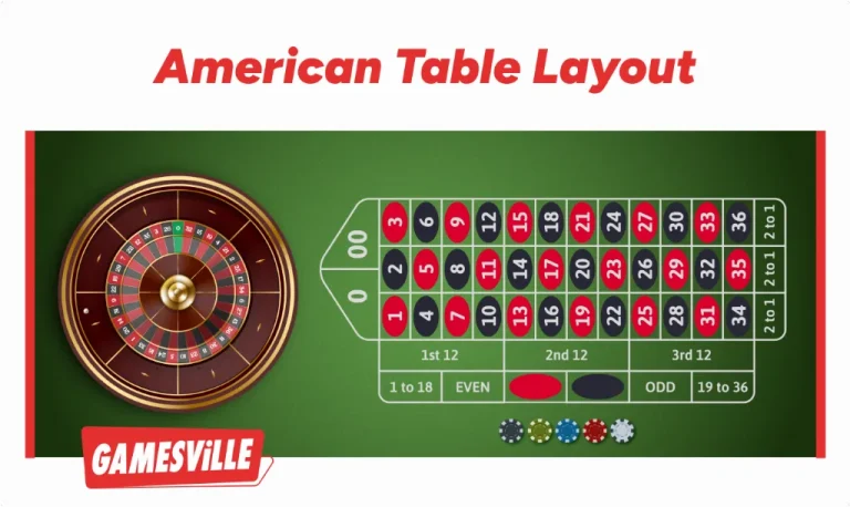 american roulette table layout